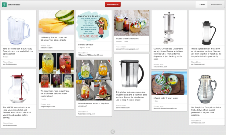 Water Infusion Pinterest Board